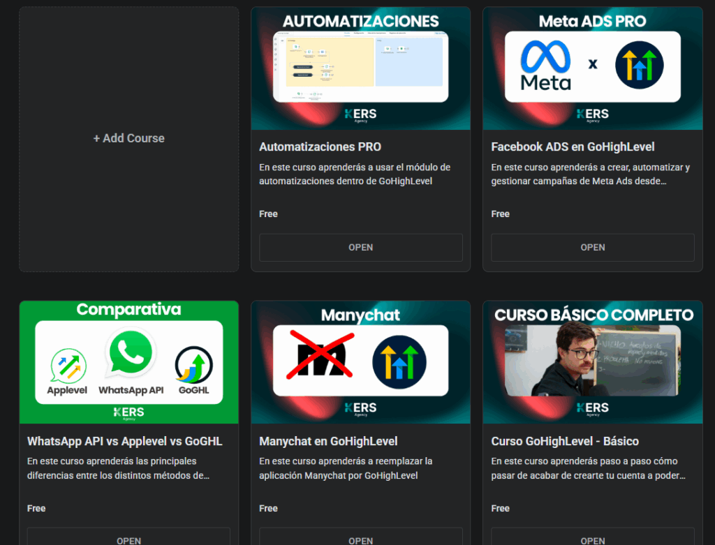 Cursos y comparativas sobre GoHighLevel, automatizaciones y publicidad en Meta