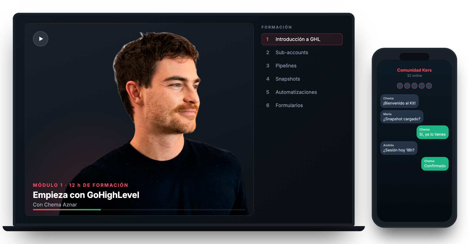 Kit de Iniciación GoHighLevel — recibirás esto