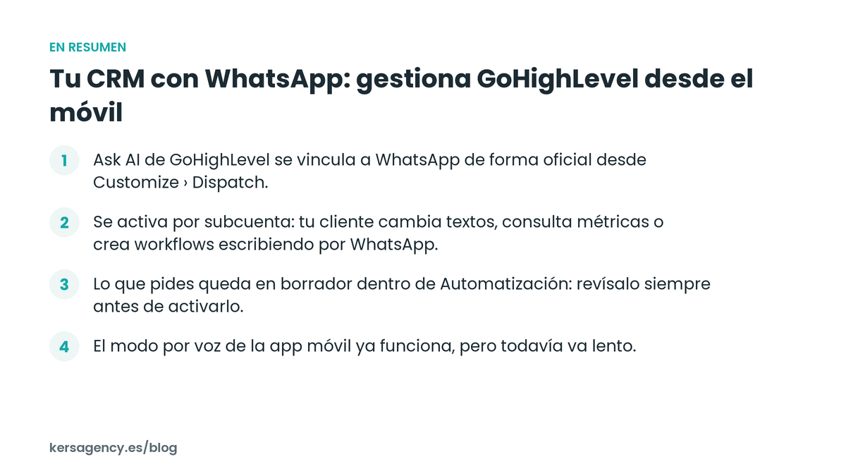 CRM con WhatsApp: resumen en cuatro puntos