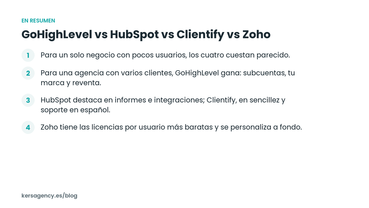 GoHighLevel vs HubSpot: resumen en cuatro puntos
