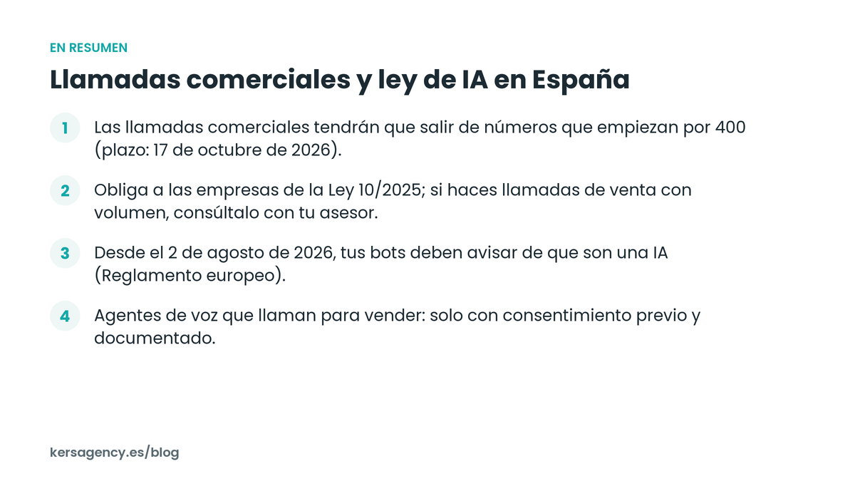 Normativa de llamadas comerciales: resumen en cuatro puntos