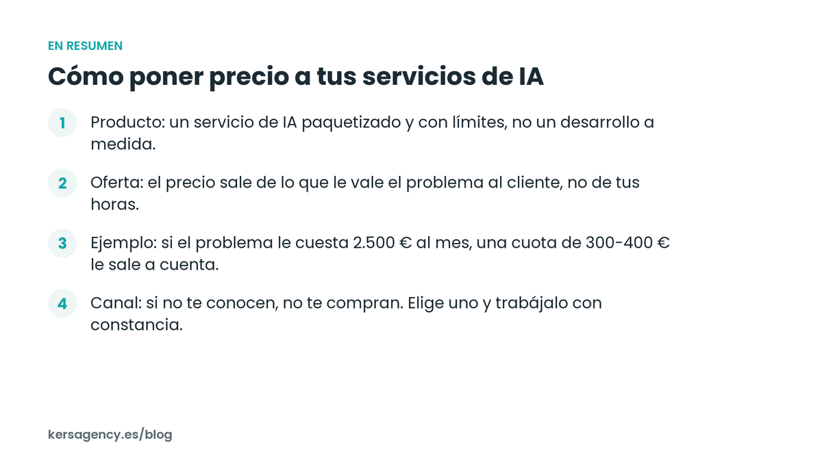 Precio de servicios de IA: resumen en cuatro puntos